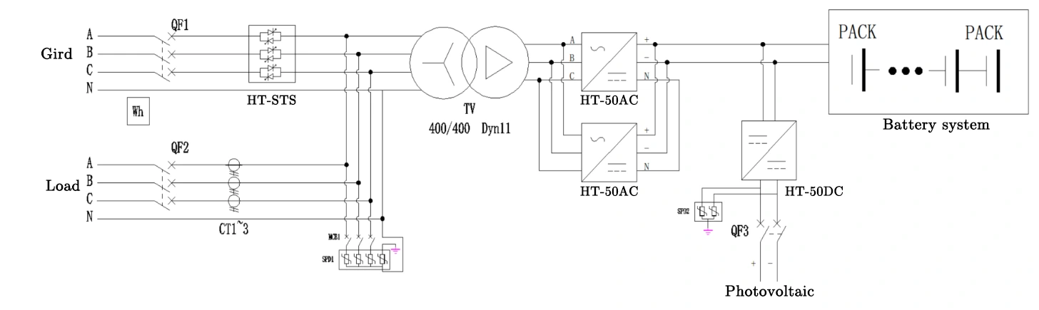 50KW AC DC Converter Module schakelschema